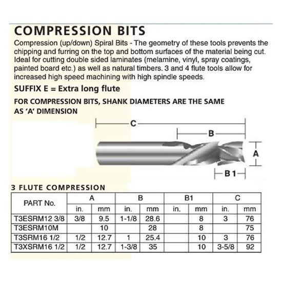 3 Flute Compression